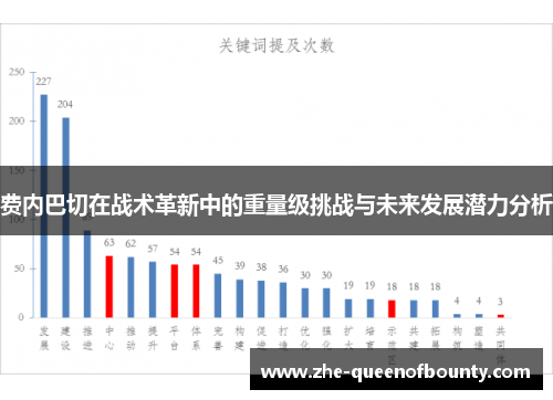 费内巴切在战术革新中的重量级挑战与未来发展潜力分析