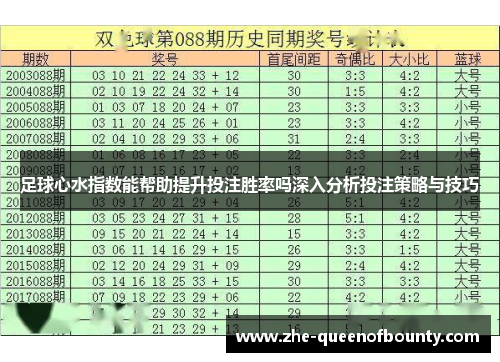 足球心水指数能帮助提升投注胜率吗深入分析投注策略与技巧