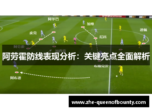 阿劳霍防线表现分析:关键亮点全面解析 阿劳霍防线表现分析:关键亮点全面解析