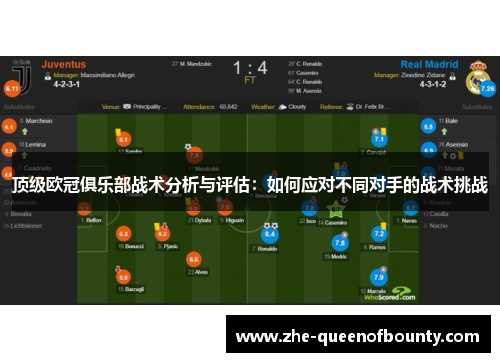 顶级欧冠俱乐部战术分析与评估：如何应对不同对手的战术挑战