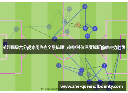 英超保级六分战本周热点全景梳理与关键对位深度解析前瞻走势胜负