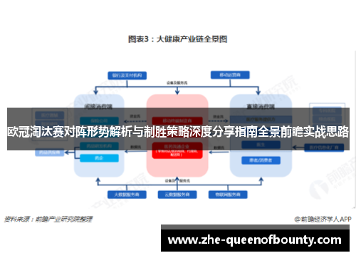欧冠淘汰赛对阵形势解析与制胜策略深度分享指南全景前瞻实战思路